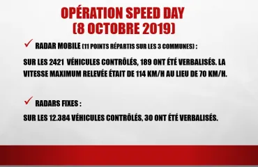 Opération speed day