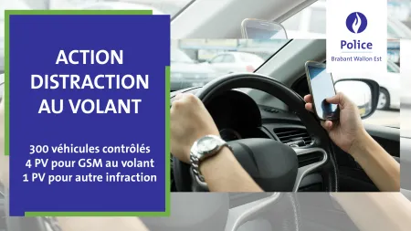 Action Distraction au volant
