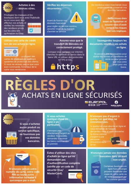 Image de l'affiche EUROPOL reprenant les 12 règles d'or 