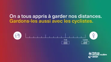 Campagne AWSR distances