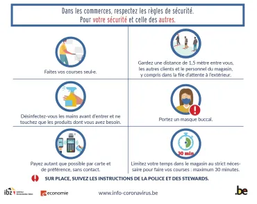 rappel consignes