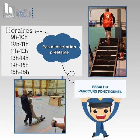 IPFH - Parcours fonctionnel