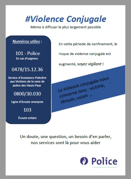 FICHE