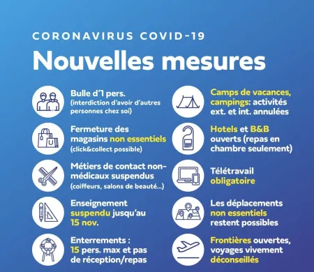 Mesures COVID 30/10/2020