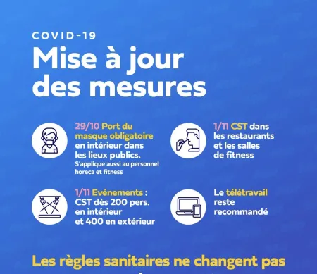 Mesures COVID 26/10/2021