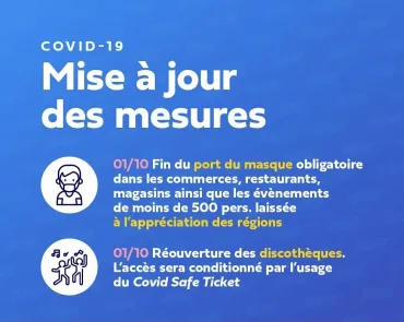 Mesures COVID 01/10/2021
