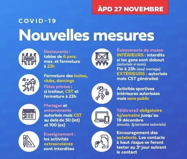 Mesures COVID 27/11/2021