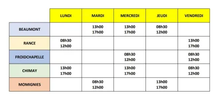 horaire accueil a partir du 1er mai
