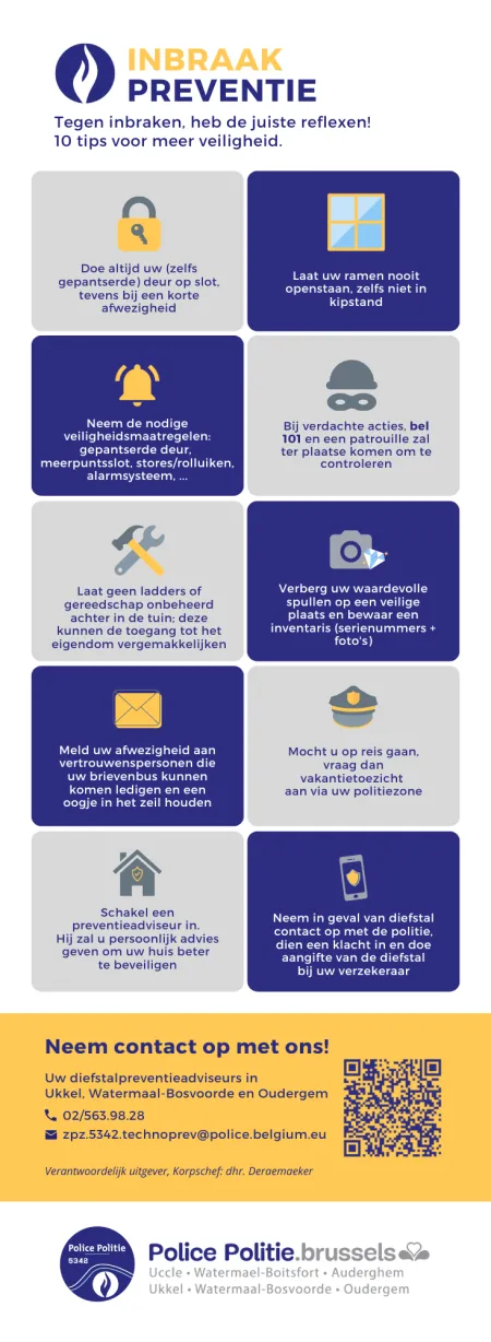 inbraak preventie
