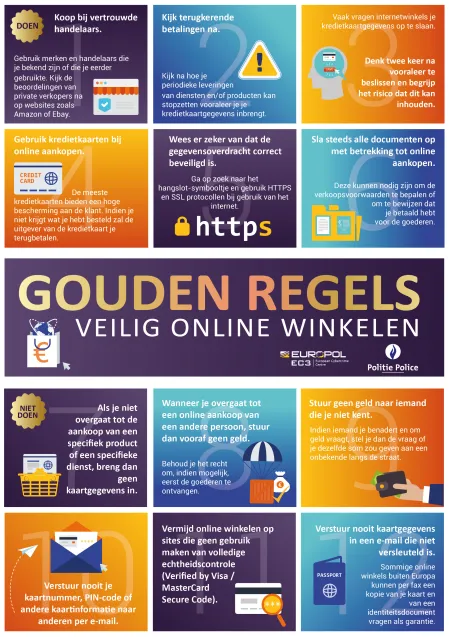 Tips Actie E-commerce