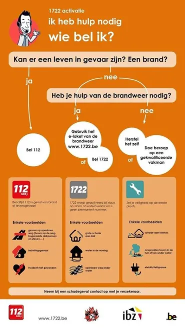 t_urg_nl