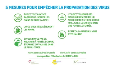 5 mesures de prévention Coronavirus