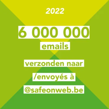 Verdachte e-mails