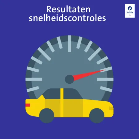 snelheidscontroles