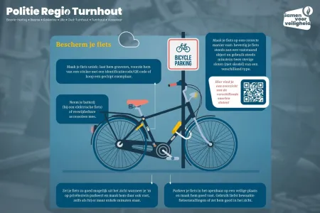 Fietsdiefstalpreventie: leg je fiets GOED op slot