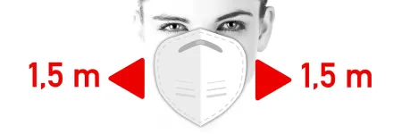 Covid 19 Mondmasker en social distancing