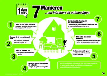 poster 1 dag niet met tips