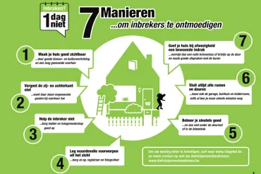 veilig wonen
