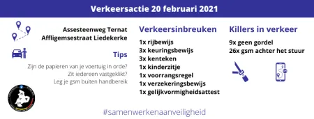 Verkeersactie