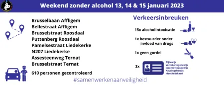 weekend zonder alcohol