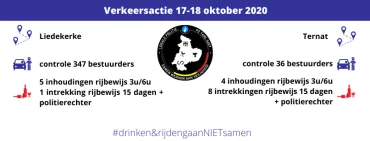 Actie
