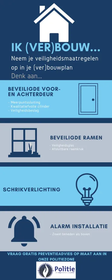 Flyer diefstalpreventieadvies op bouwplan