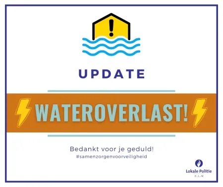 Update wateroverlast
