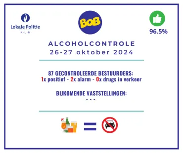 Alcoholcontrole oktober 2024