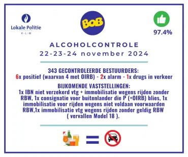Alcoholcontrole 22-23-24 november