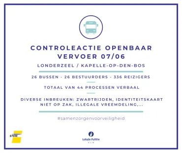 actie De Lijn