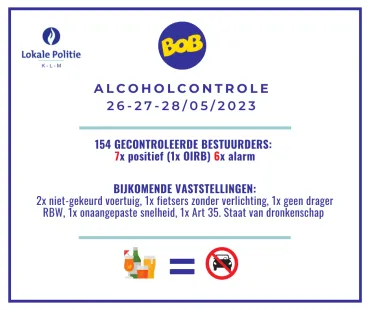Alcoholcontrole 26-27-28/05/2023
