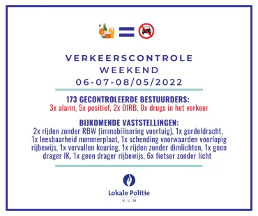 Alcoholcontrole weekend 06-07-08.05.2022