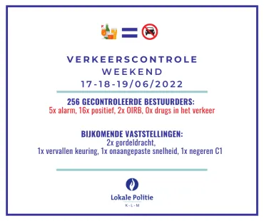 Alcoholcontrole