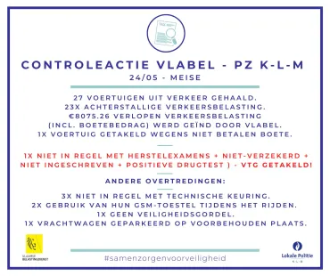 Actie VlaBel 24/05/2022