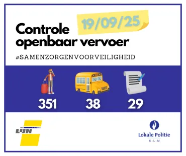 Controle De Lijn 19/09/2025
