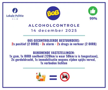 Alcoholcontrole 14/12/2025