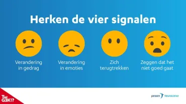 Herken de 4 signalen