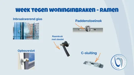 Week tegen woninginbraken - ramen