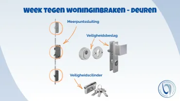 Week tegen woninginbraken - deuren
