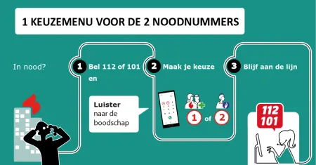 Keuzemenu noodnummer