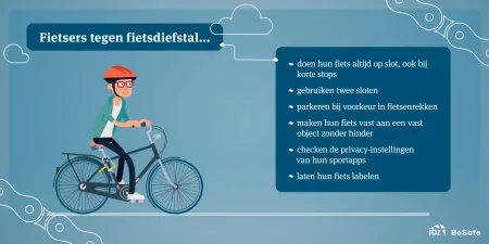 De fietser in de strijd tegen fietsdiefstal