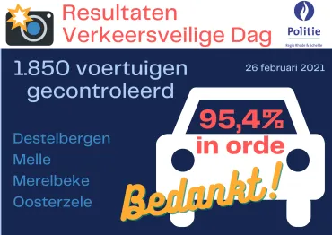 verkeersveilige dag - resultaten