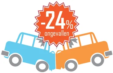 verkeersongevallen2020