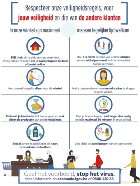 Affiche FOD economie