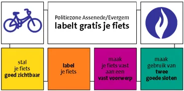 Logo fietslabelen