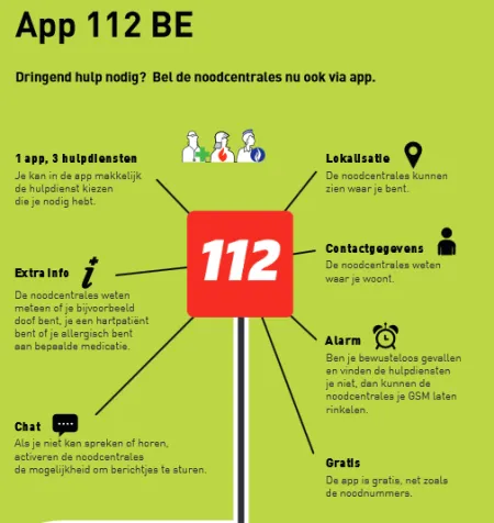 App 112