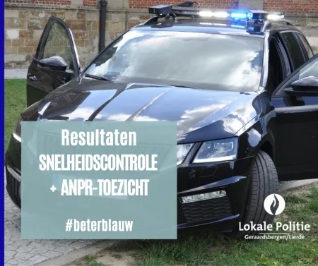 Resultaten snelheid + ANPR