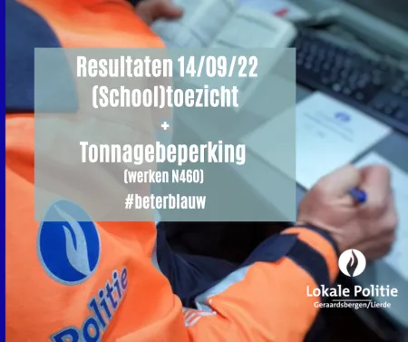 Resultaten