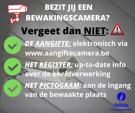 Bewakingscamera