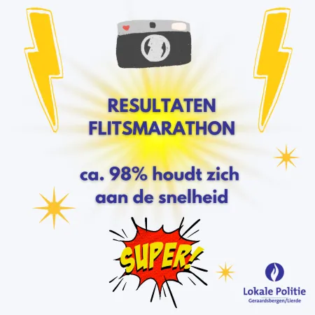 Resultaten flitsmarathon